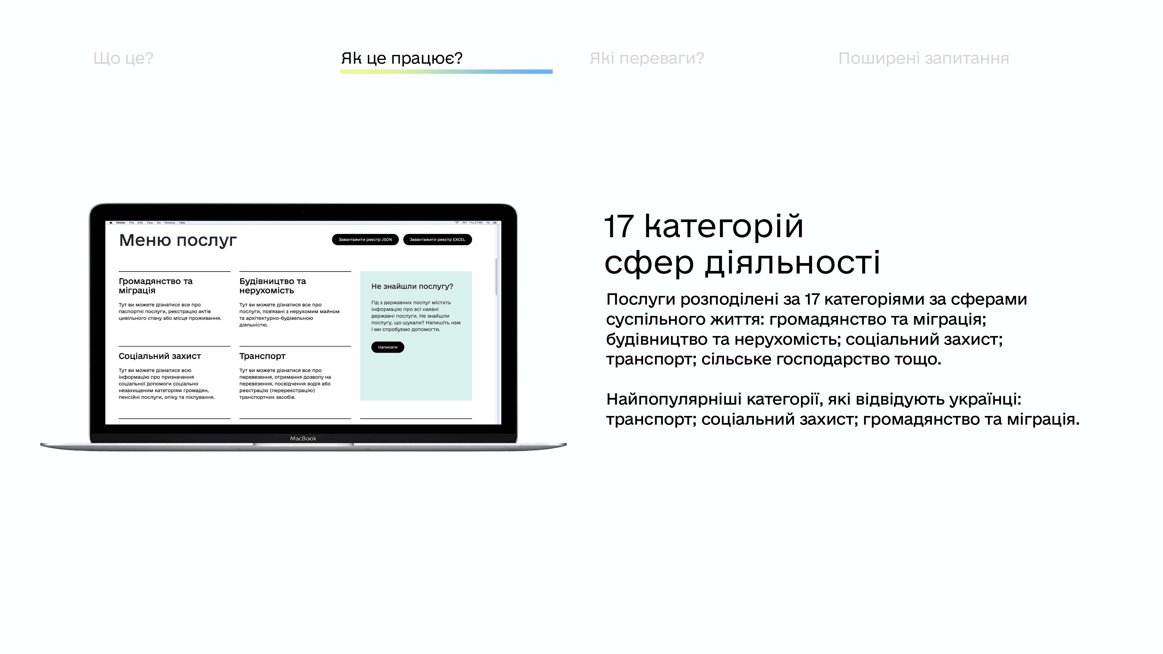 Гід з державних послуг_page-0006.jpg
